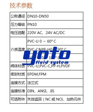 法蘭式電動塑料球閥技術參數(shù)